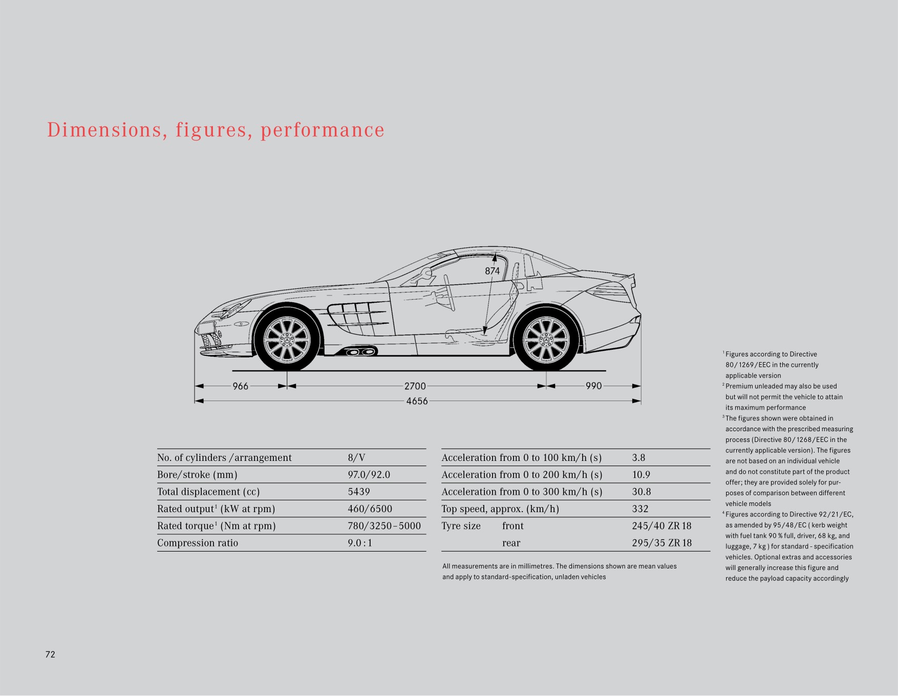 2008 Mercedes-Benz SLR Brochure Page 11